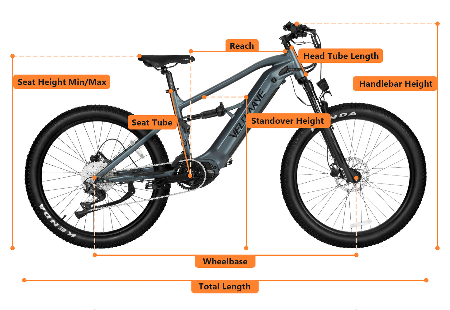 Forest SM MTB Electric Bike