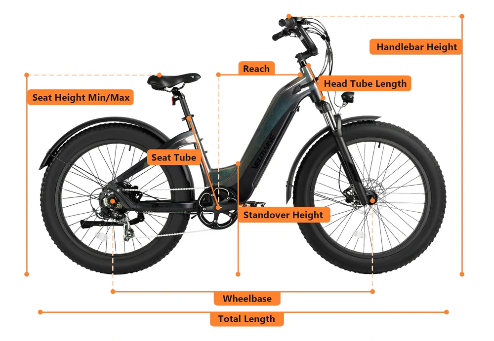 Grace 2.0 Step-Thru Electric Bike