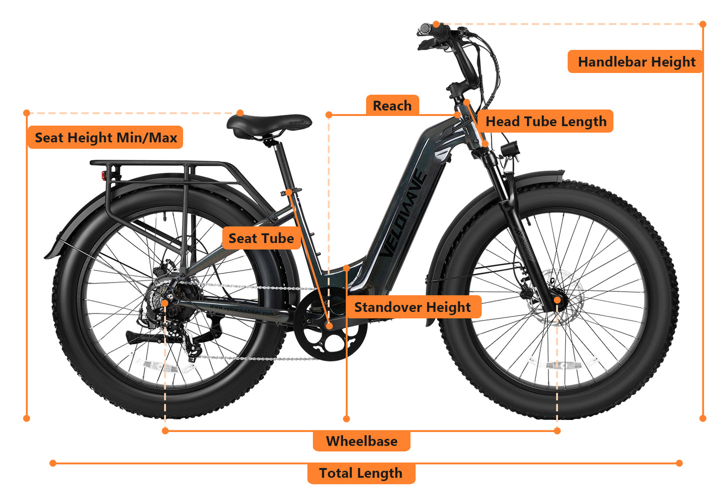 Ranger Step-Thru 3.0 Torque Sensor Electric Bike
